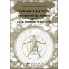 Tableau naturel des rapports qui existent entre Dieu, l'homme et l'univers