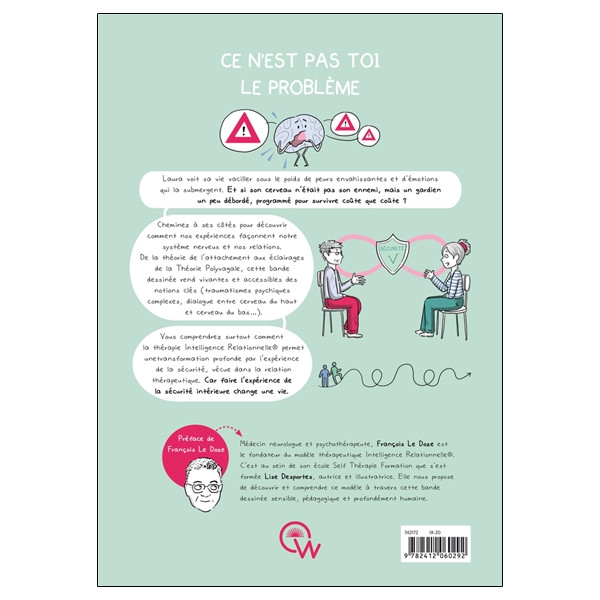 Ce n'est pas toi le problème - Quand le cerveau protège coûte que coûte