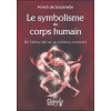 Le symbolisme du corps humain