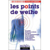 Points de Weihe - Corresp. Homéopathique