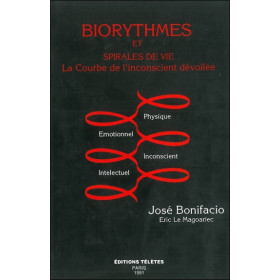 Biorythmes et spirale de vie - La Courbe de l'incoscient dévoilée
