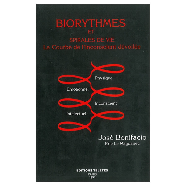 Biorythmes et spirale de vie - La Courbe de l'incoscient dévoilée