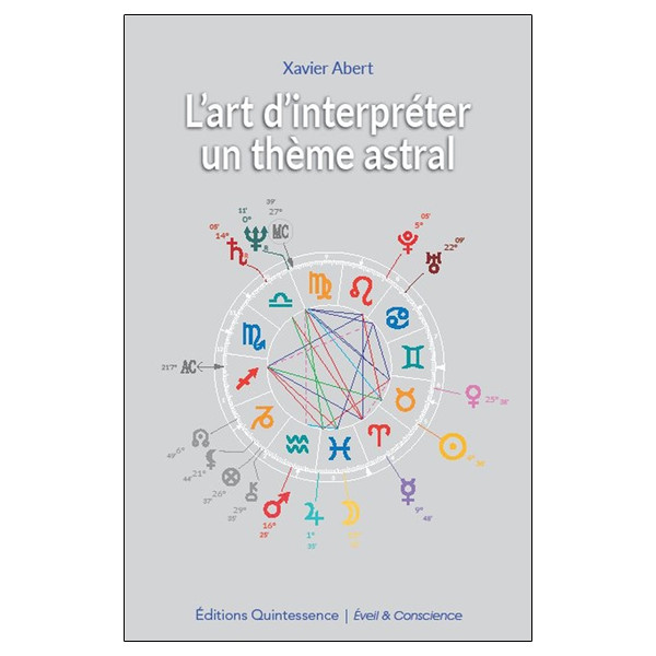 L'art d'interpréter un thème astral