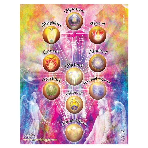 Planche des 10 Archanges