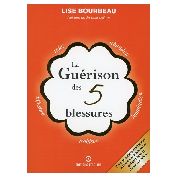 La Guérison des 5 blessures
